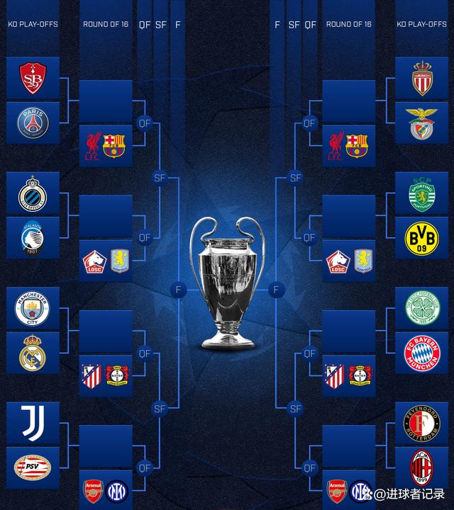 世俱杯奖金-欧预赛倒计时,各队备战积极的简单介绍