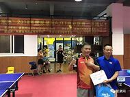 世俱杯决赛-老将陈磊再现神勇,何时独中得手助新疆晋级的简单介绍