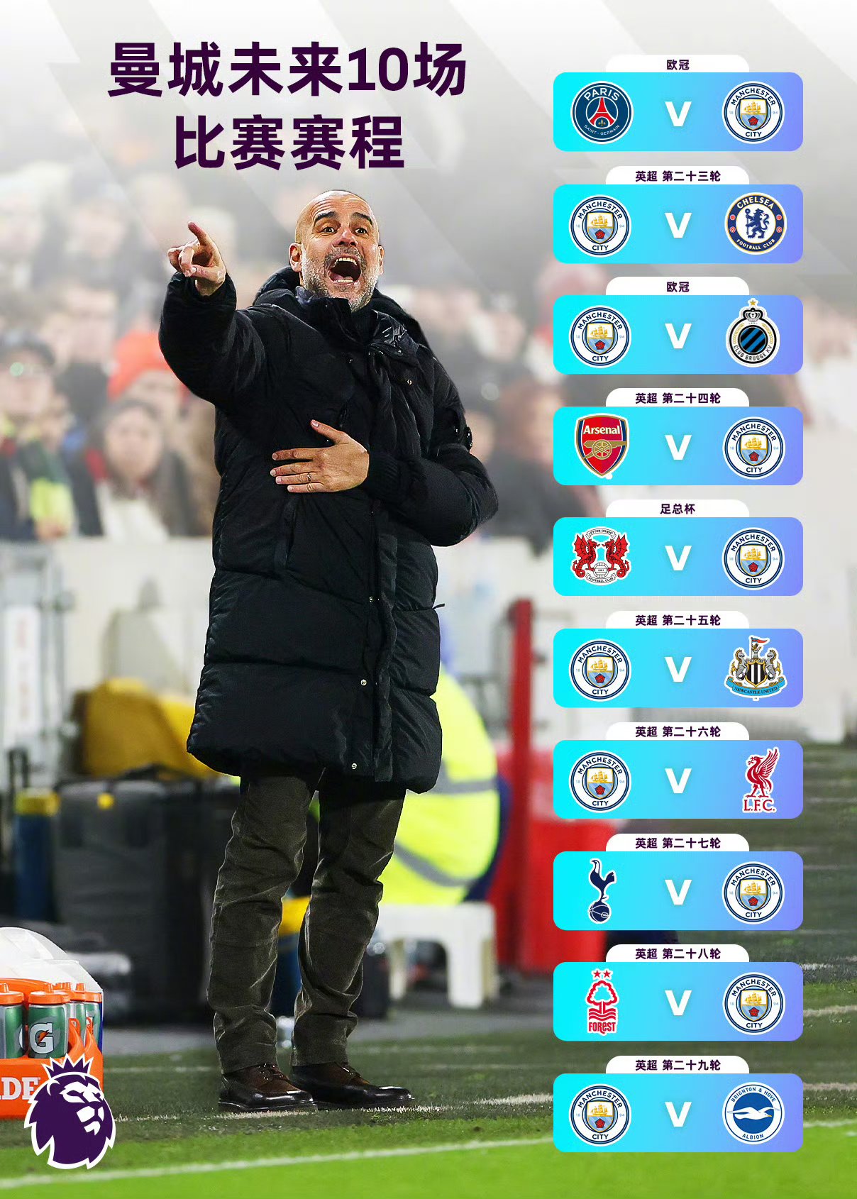 关于曼城逆袭晋级最强欧洲赛场，梦想在眼前的信息