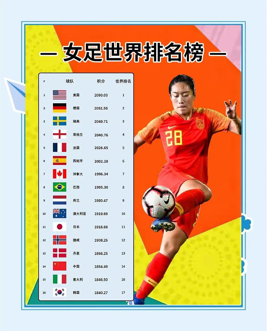 世俱杯决赛-关于委内瑞拉女足锁定女子世界杯目标，实力备受关注的信息