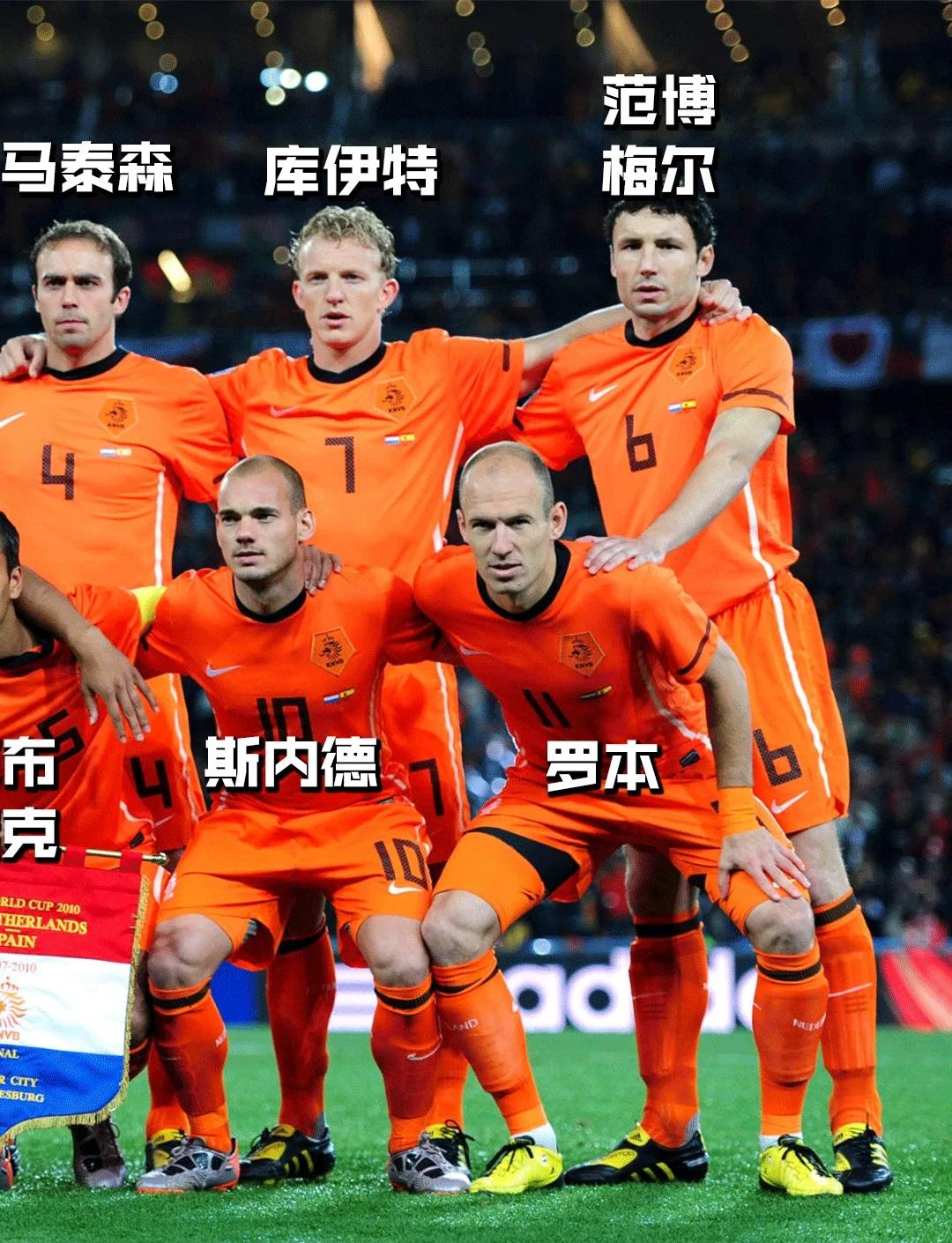 世俱杯2025-琉球之战,荷兰队主场战胜立陶宛,稳稳地继续前进