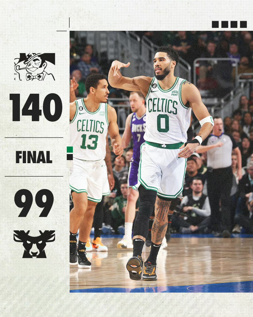 雄鹿战胜凯尔特人,乘胜再战稳固东部领先 雄鹿战胜凯尔特人,乘胜再战稳固东部领先