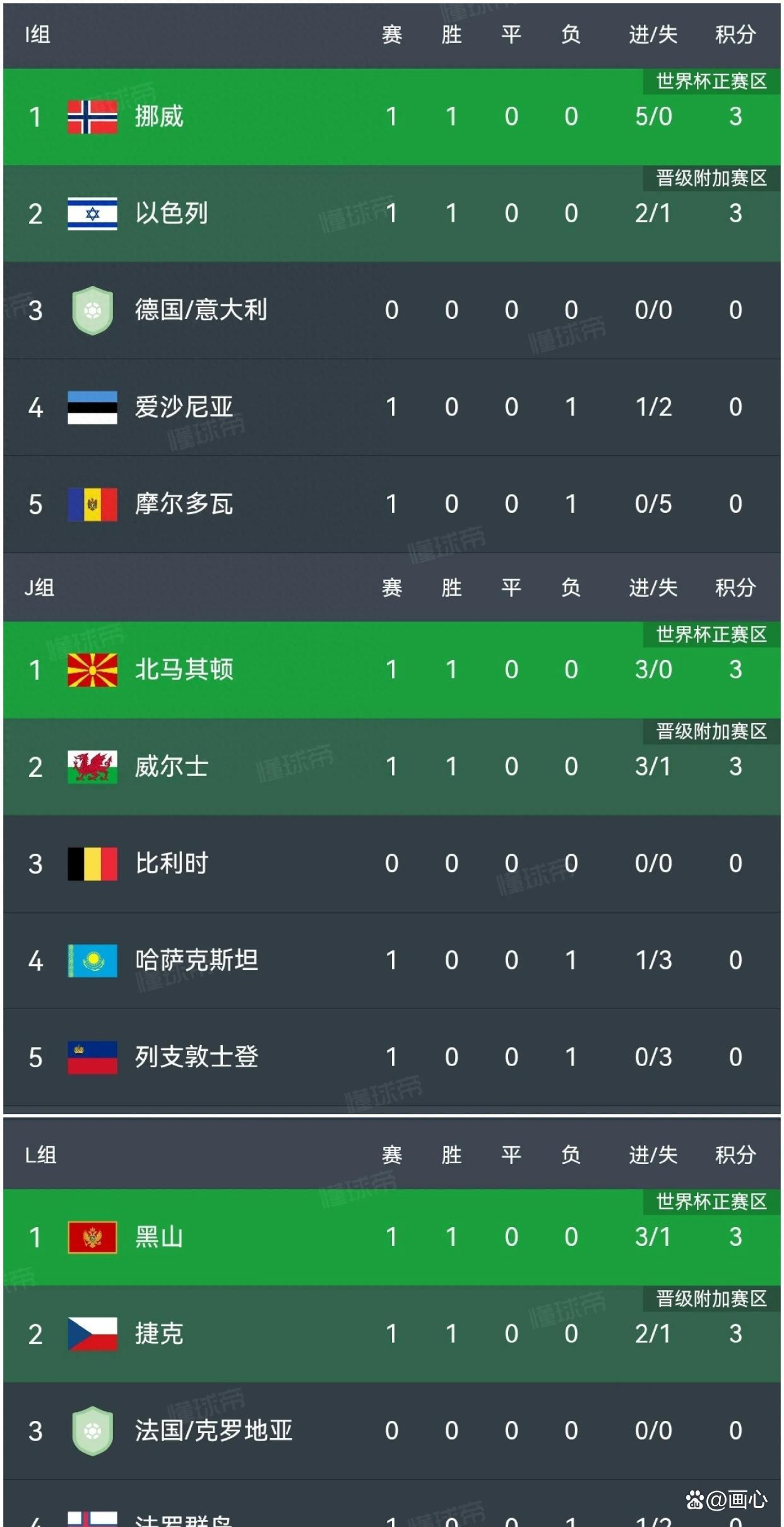 世俱杯2025-塞维利亚遭遇失利，积分榜位置受影响