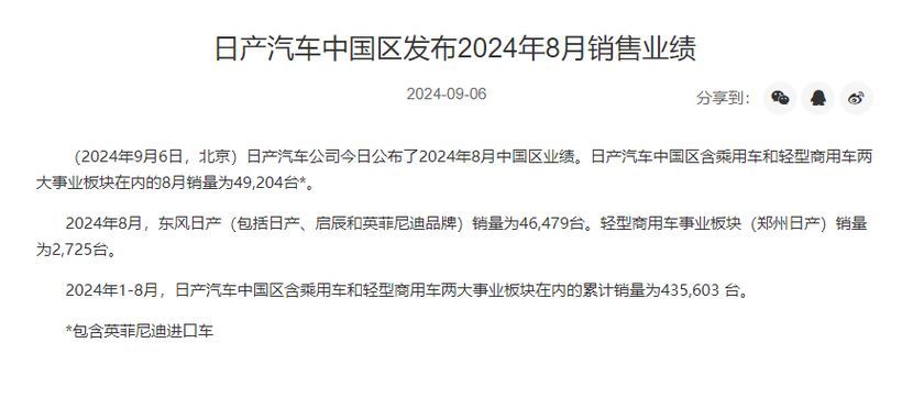 遵义永昌难逃失败厄运,战绩略有下滑的简单介绍 遵义永昌难逃失败厄运,战绩略有下滑的简单介绍
