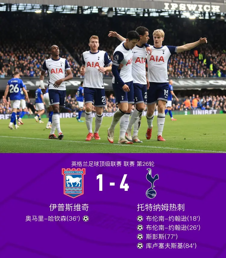 关于热刺小胜南安普顿,积分榜上升的信息 关于热刺小胜南安普顿,积分榜上升的信息