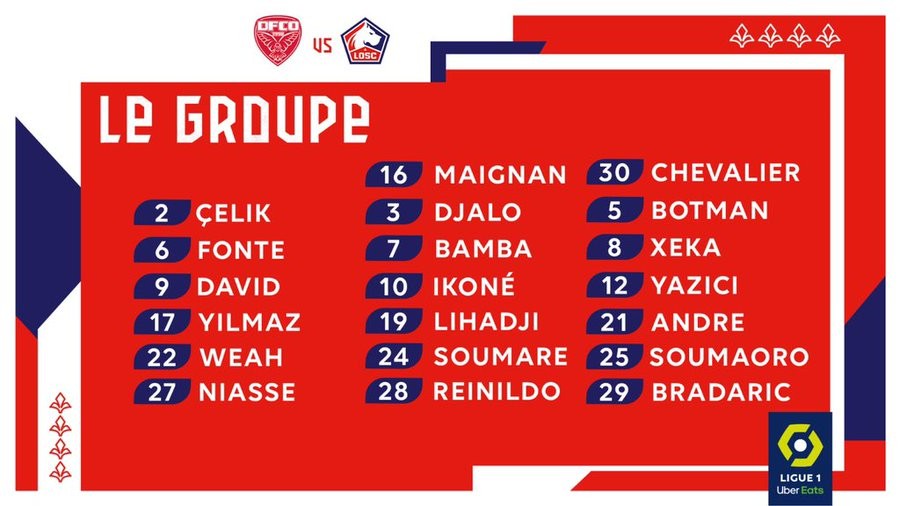 波尔多不敌对手,快速滑落积分榜 波尔多不敌对手,快速滑落积分榜