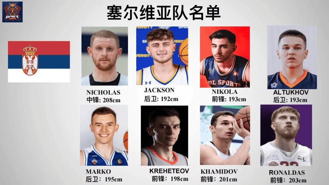 世俱杯时间-欧洲篮球盛宴继续,各队实力均衡博弈激烈的简单介绍