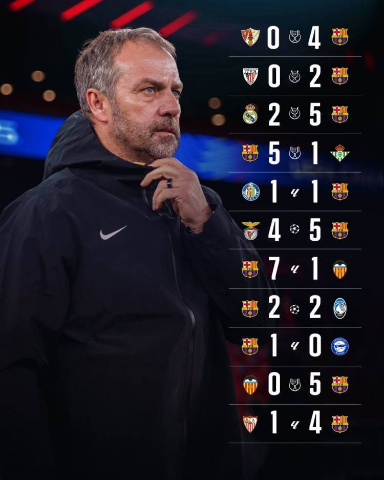 巴萨在对手领先情况下逆袭，取得胜利