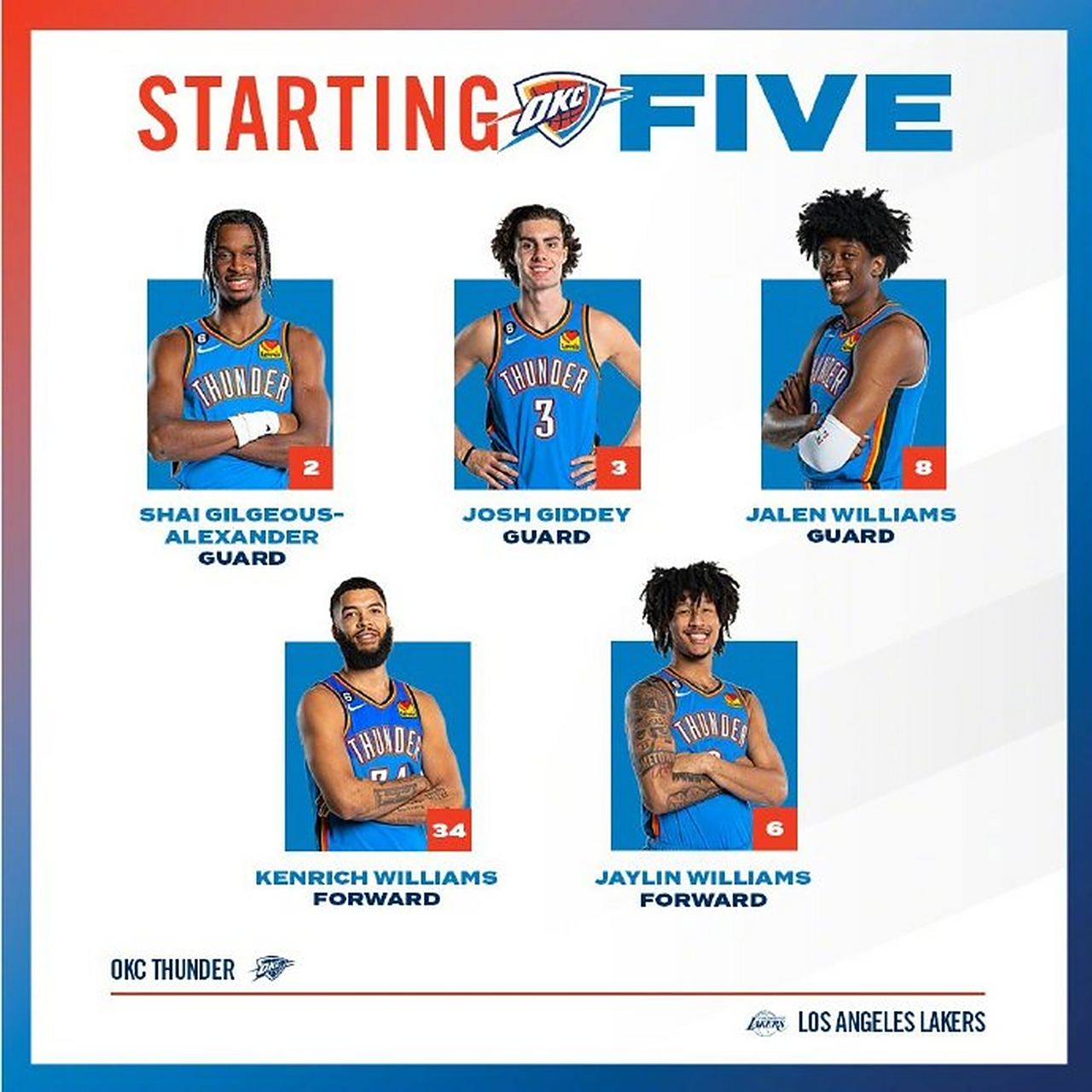 开拓者力克雷霆获得系列赛首胜 开拓者力克雷霆获得系列赛首胜