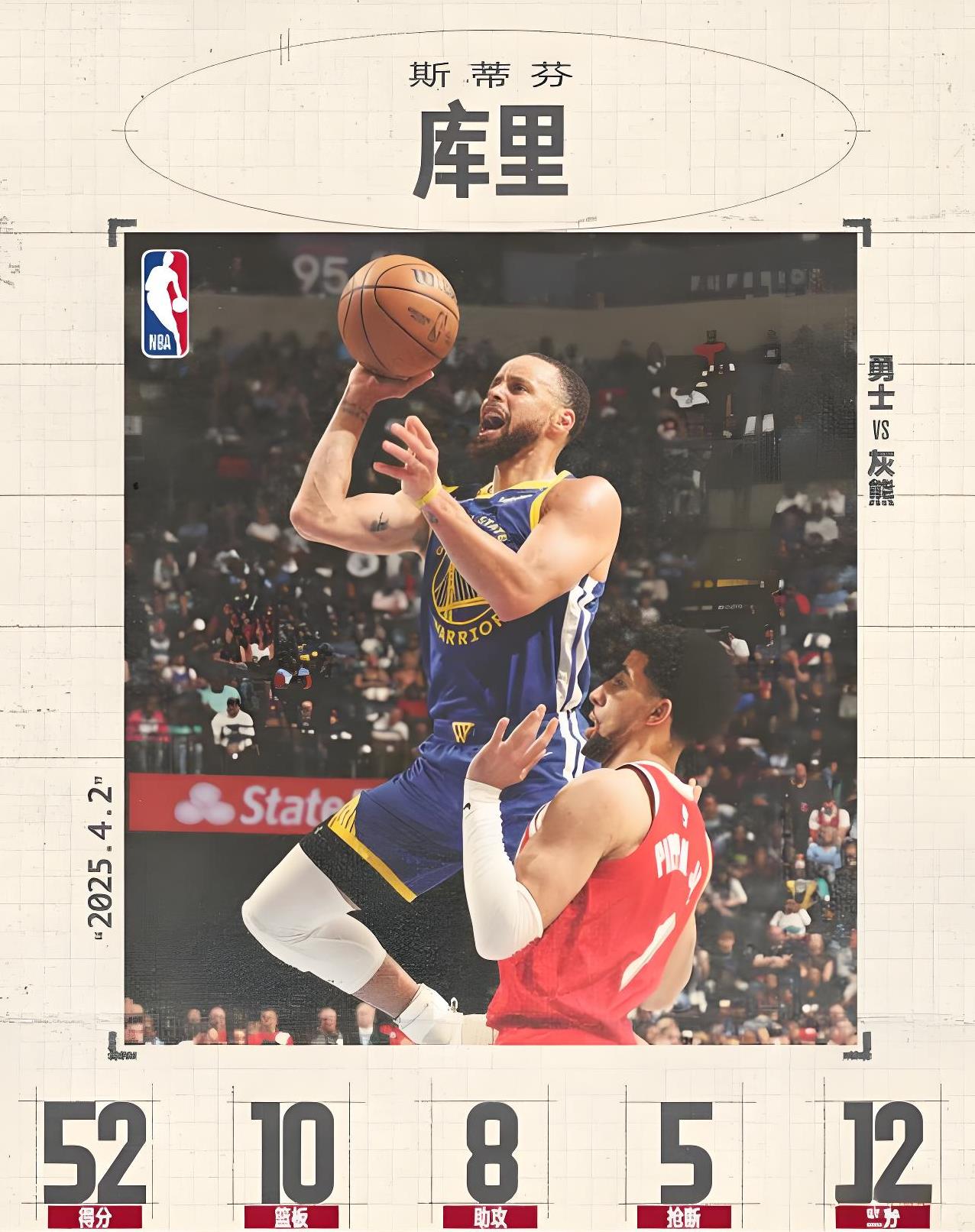 世俱杯分组-勇士大胜马刺,西部第一稳如泰山